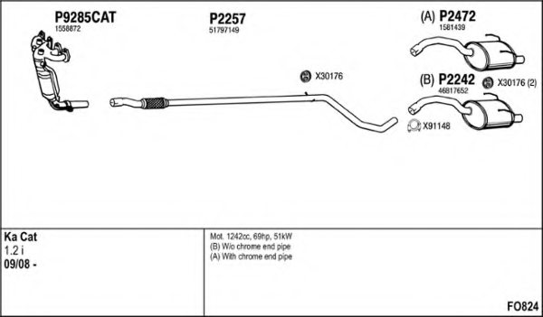 FENNO FO824 Exhaust System